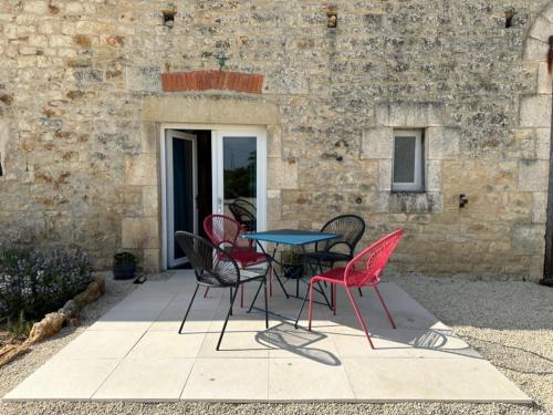 Londigny Bed & Breakfast | Esprit Charentais - The Byre