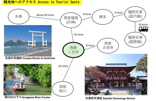 Dazaifu House | 一棟貸しの宿 旅情 Whole House Rental Ryojo