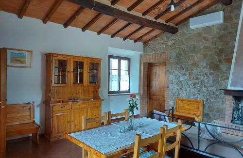 Castiglione d'Orcia Apartment | Agriturismo Capannacce