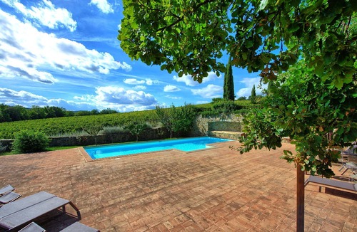 Montalcino Apartment | Beautiful apartment for 3 guests with pool, A/C, TV, pets allowed and panoramic view