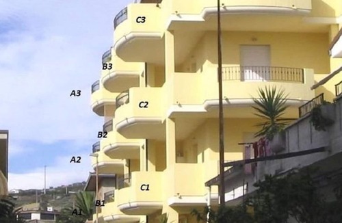 Tortoreto Lido Apartment | Home !I LIMONI "apartment" A3 "with sea view only 30 meters from the beach !!