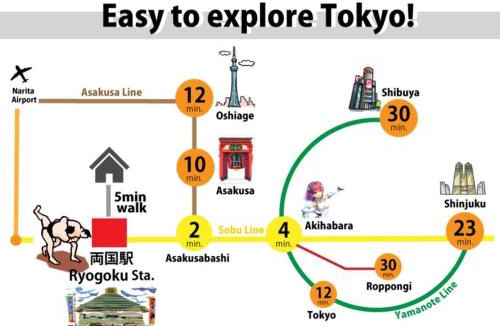 Ryogoku Apartment | Hotel Estasia Ryogoku