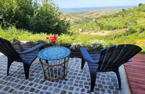 Atri Apartment | La Terrazza Segreta - Vista Mare