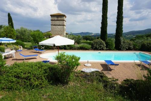 Antico Casale in pietra con Piscina privata
