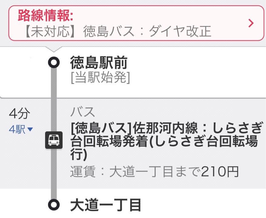 Photo of Others in Tokushima