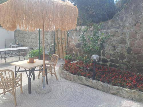 Photo of Patio Balcony in Panza