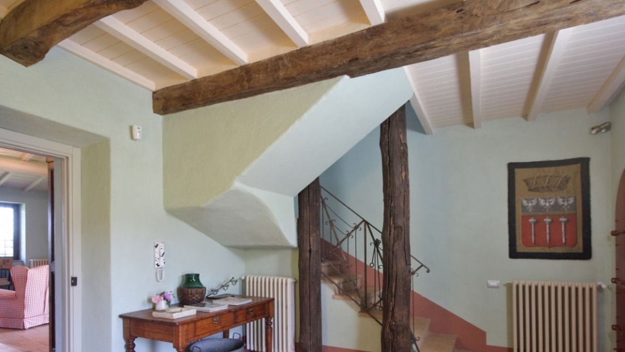 Photo of Others in Orte