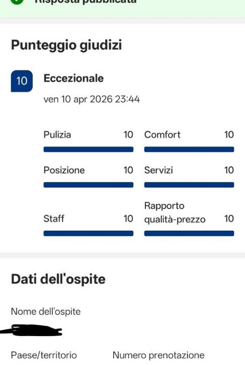 Photo of Others in Torremaggiore