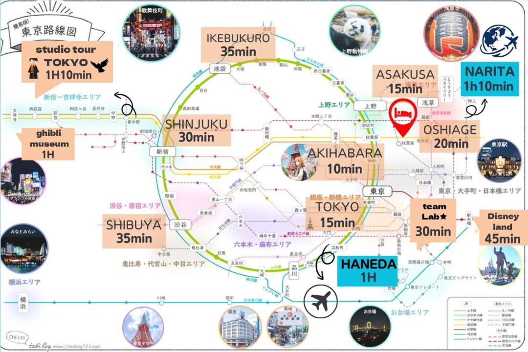 Photo of Others in Yanagibashi