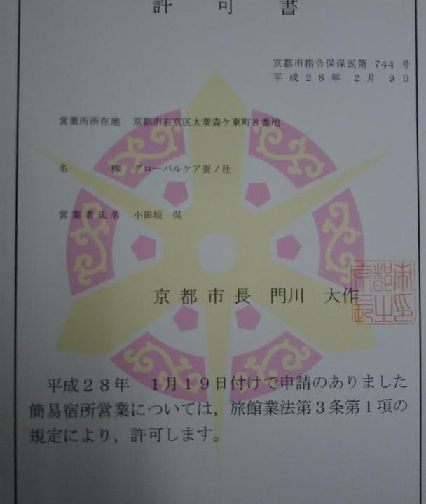 Photo of Others in Uzumasa