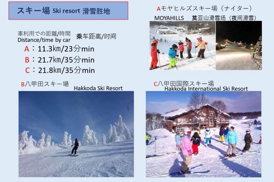 Photo of Others in Aomori