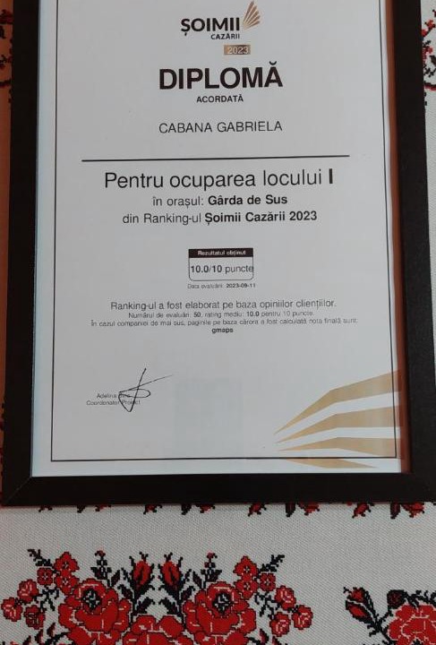 Photo of Others in Garda de Sus