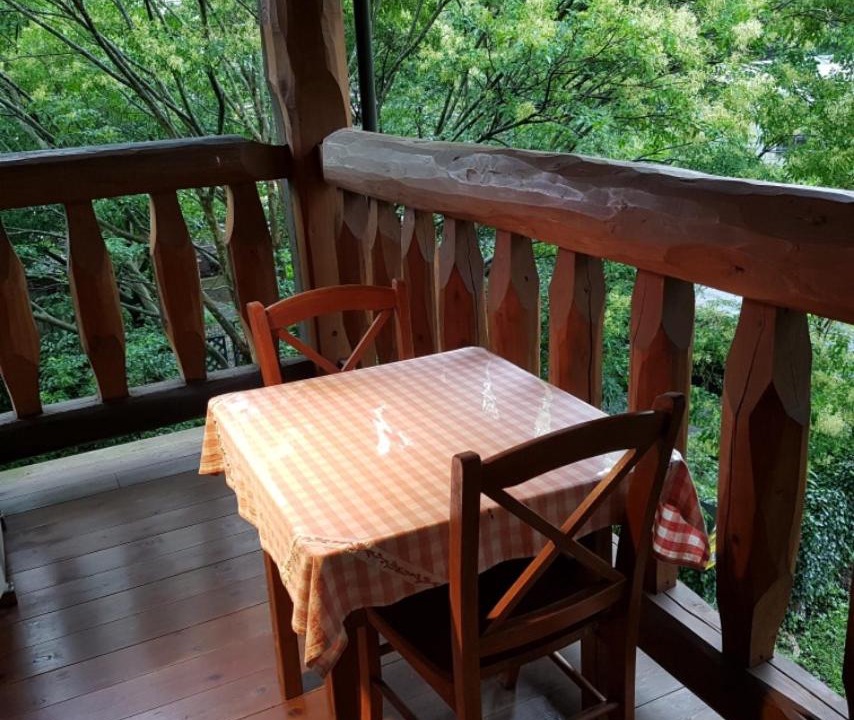 Photo of Patio Balcony in Nishihara