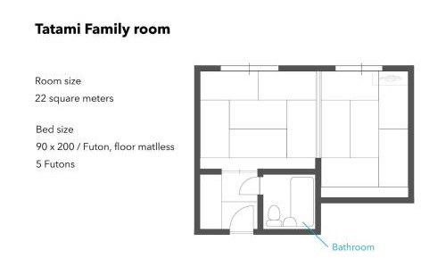 Japanese-Style Family Room - Non-Smoking